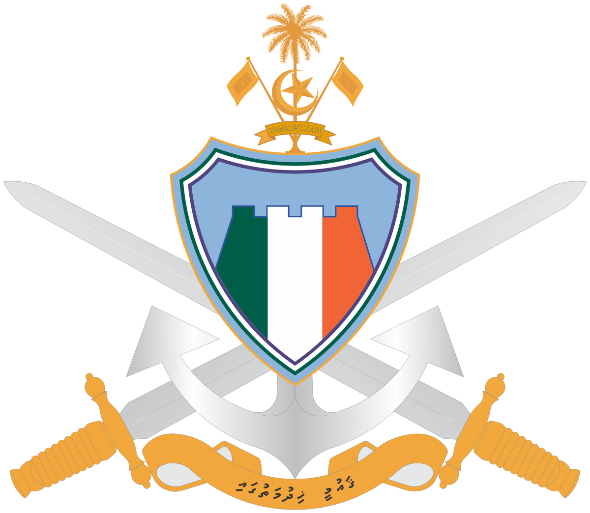 MNDF